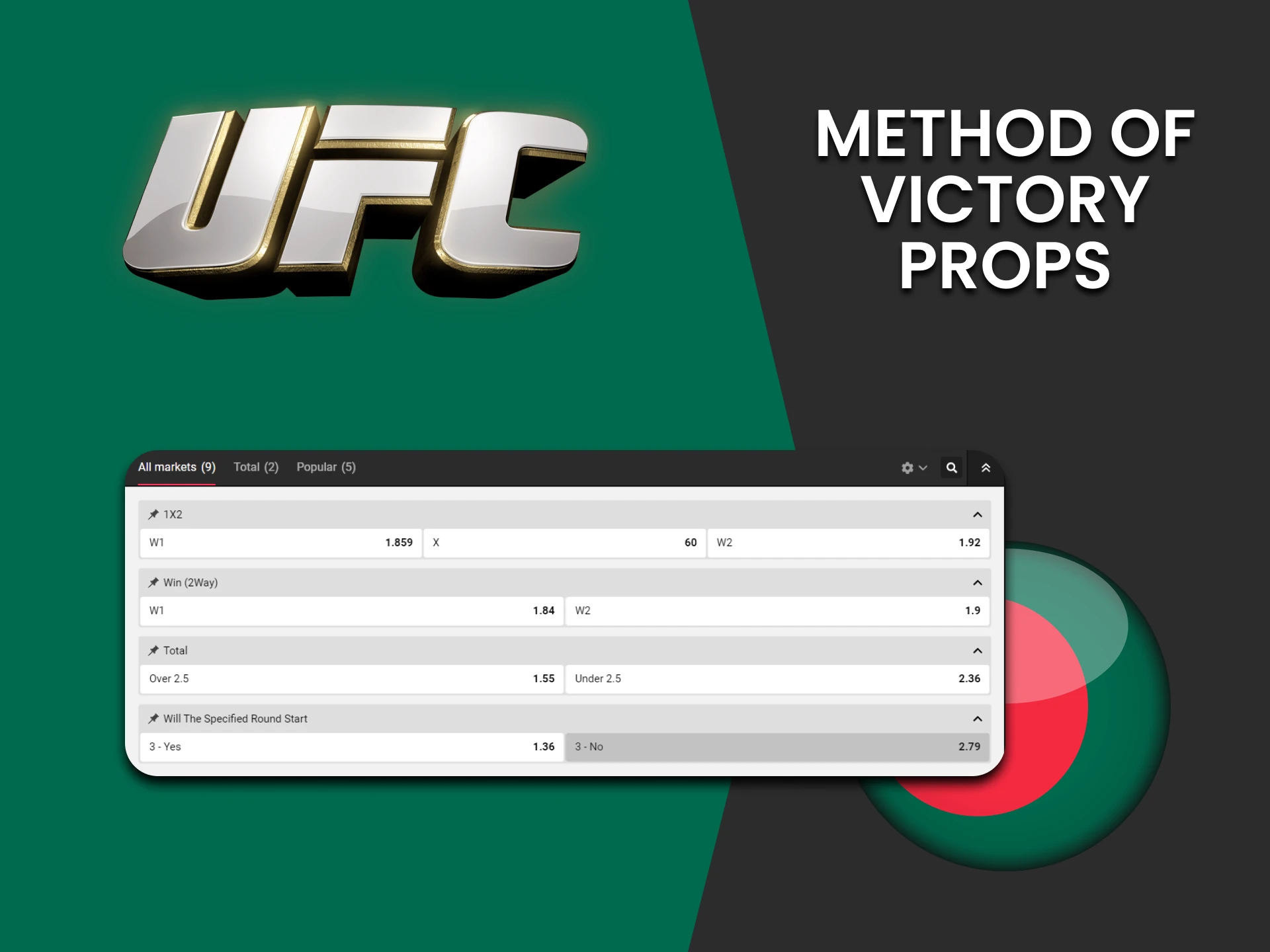 We will tell you about the method of betting on UFC to win.