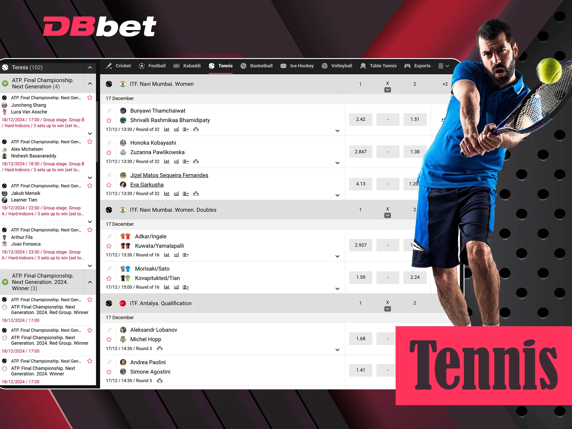 Bet on legendary tennis players at DBbet.