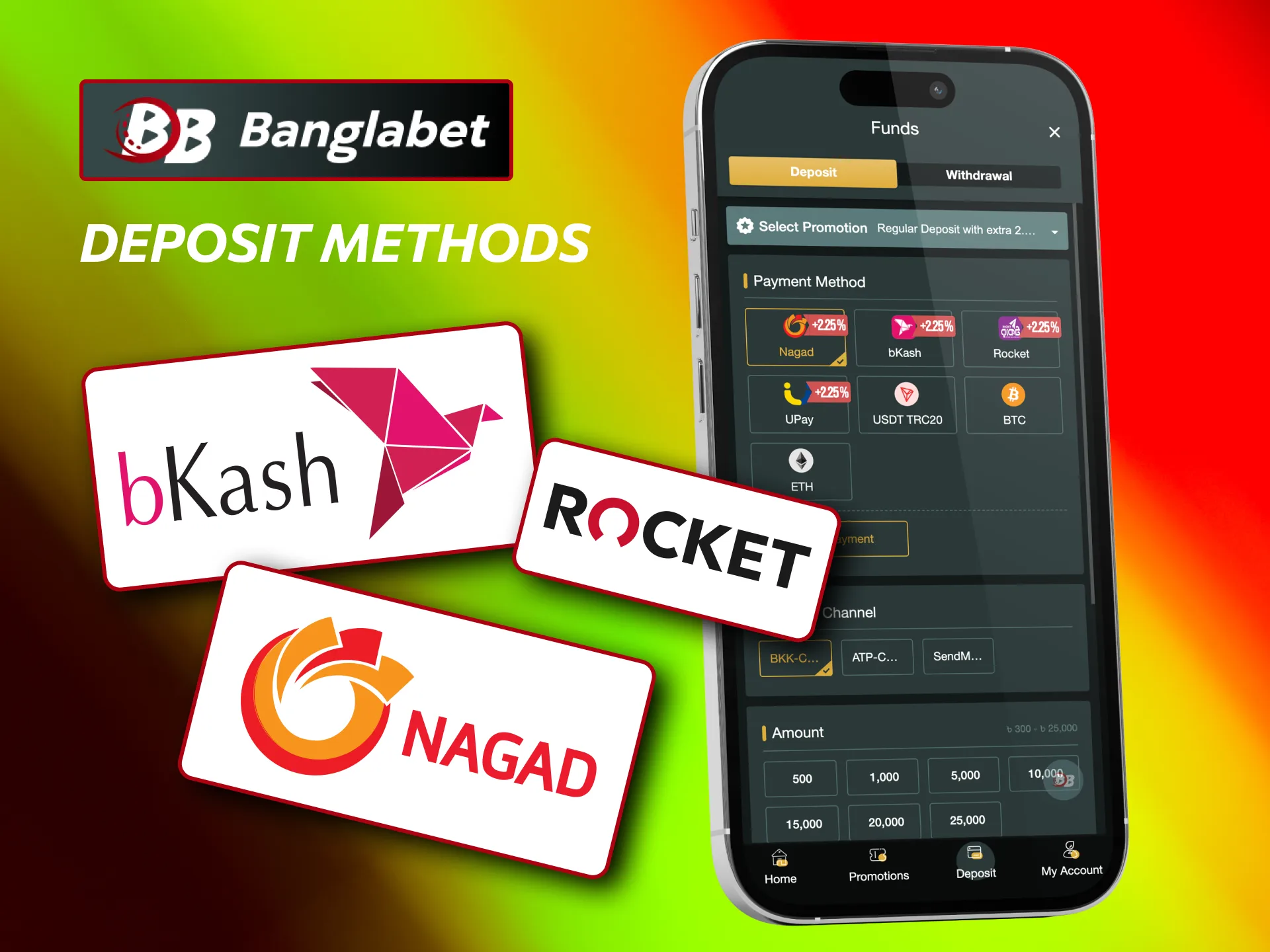 Use Banglabet's deposit methods: Bank, bKash, UPay, Nagad.