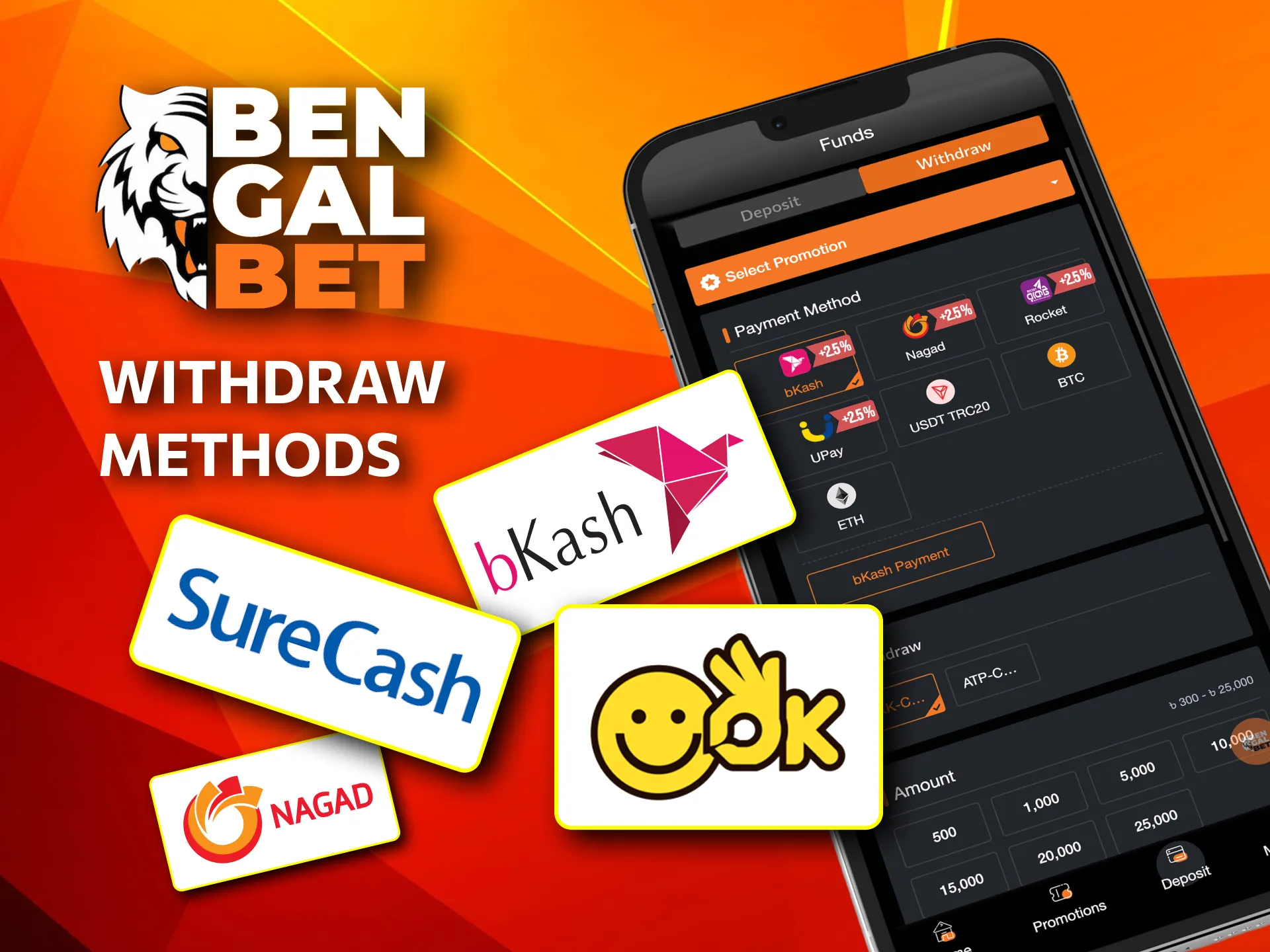 Withdraw your winnings from Bengalbet using various methods, with quick processing times.